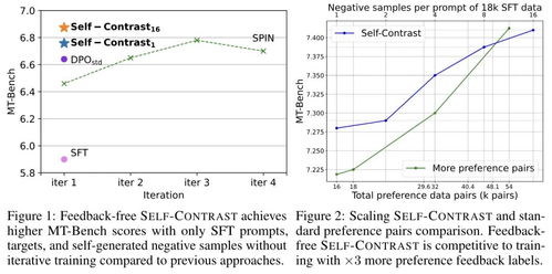 全球AI巨头签署安全承诺，为人工智能应用软件开发树立新标杆